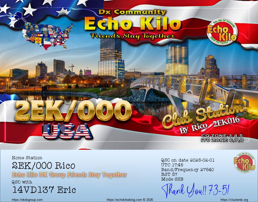 Echo Kilo DX Log