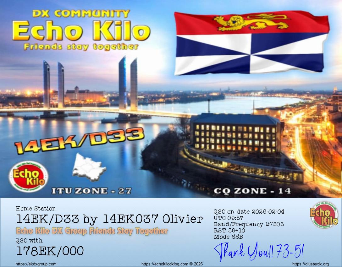 Echo Kilo DX Log