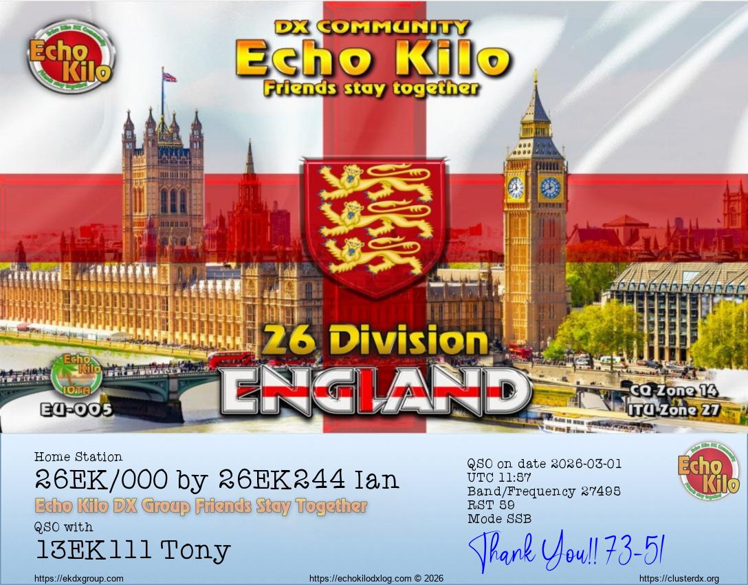 Echo Kilo DX Log