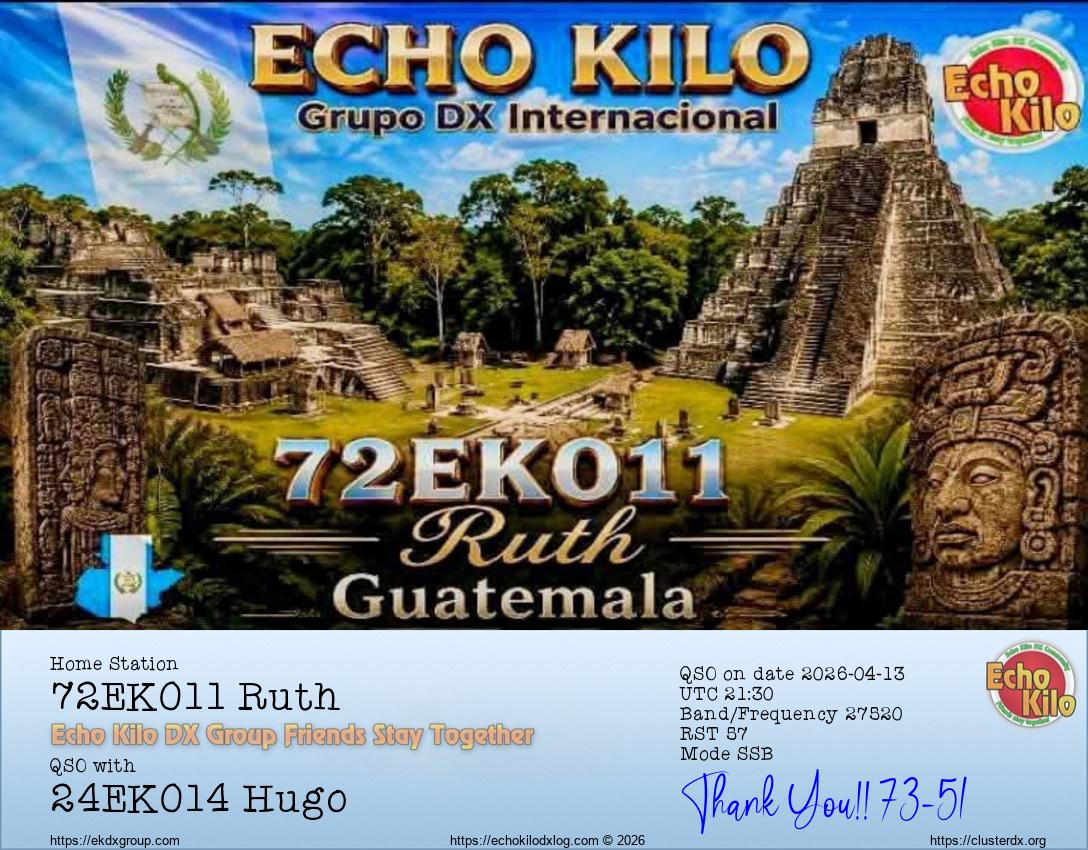 Echo Kilo DX Log