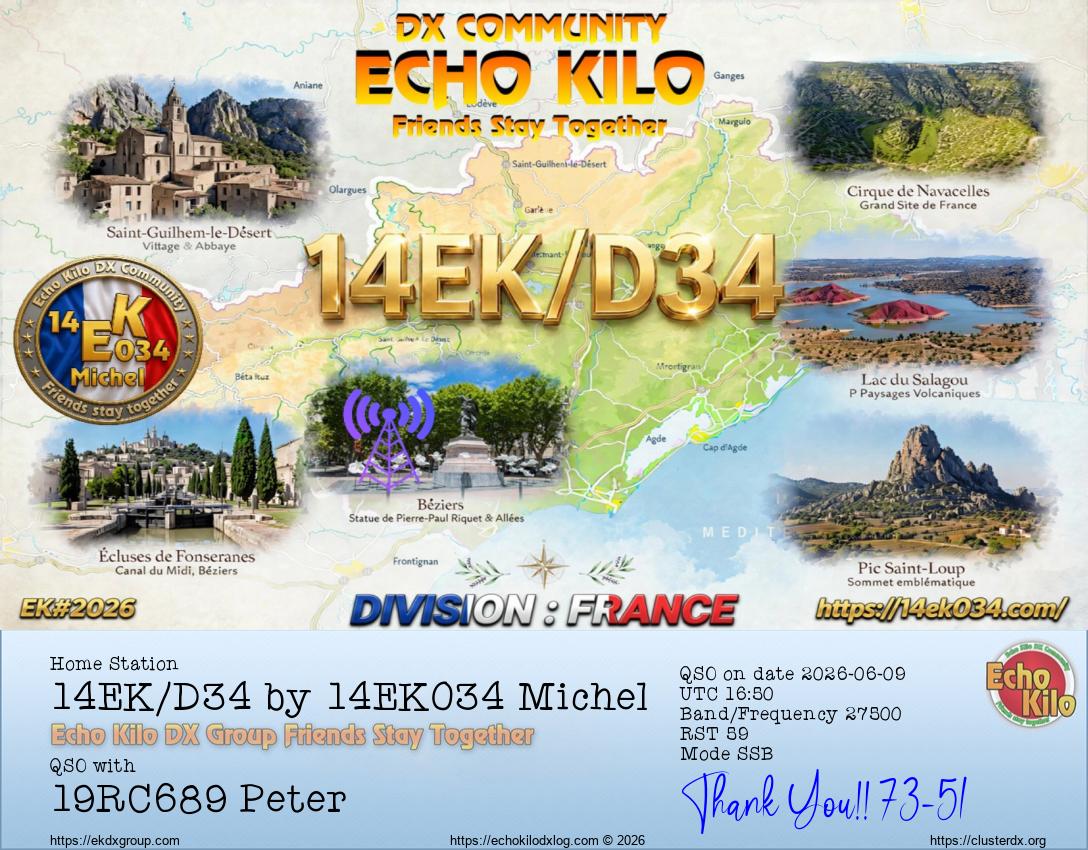 Echo Kilo DX Log